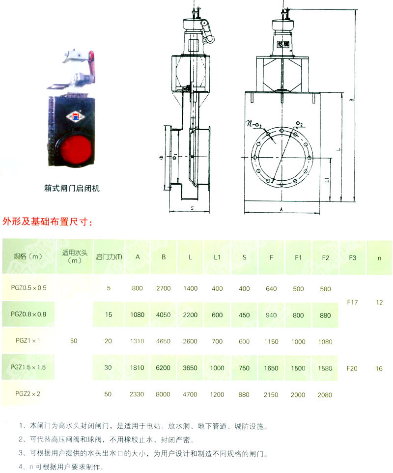 箱式閘門啟閉機(jī)(圖1)
