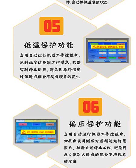 H5600(T)PLC編程聚脲噴涂機設(shè)備(圖6) H5600T-PLC編程聚脲噴涂機設(shè)備6