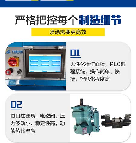 JNJX-H-T40-PLC編程聚脲噴涂機(jī)(圖7) JNJX-H-T40-PLC編程聚脲噴涂機(jī)6